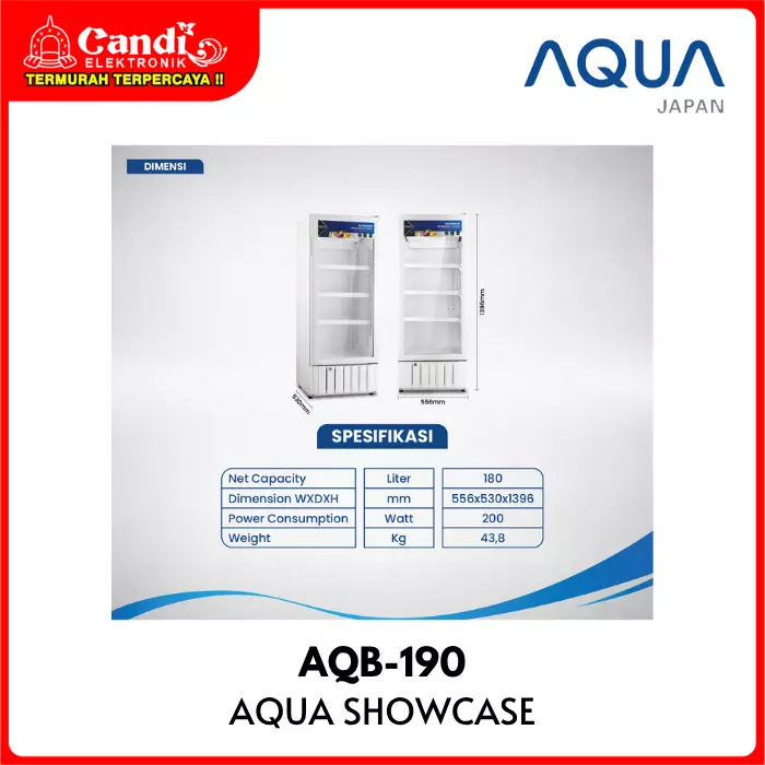 SHOWCASE AQUA